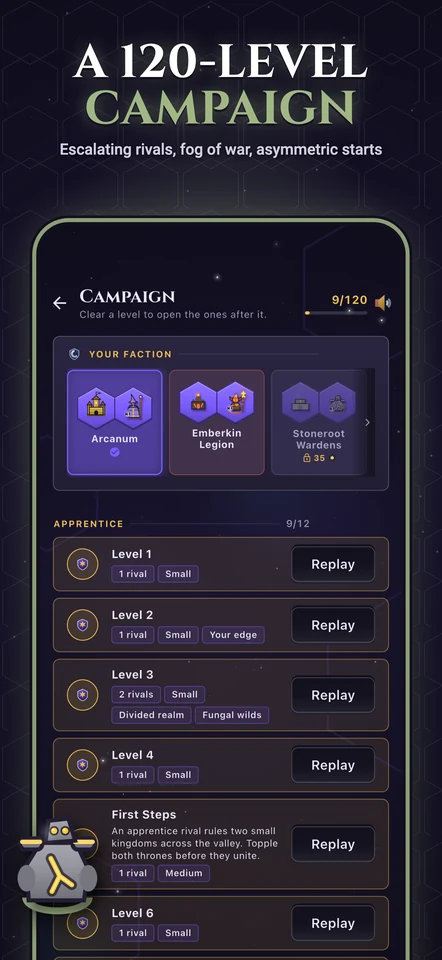A 120-level campaign — the campaign ladder, part way through